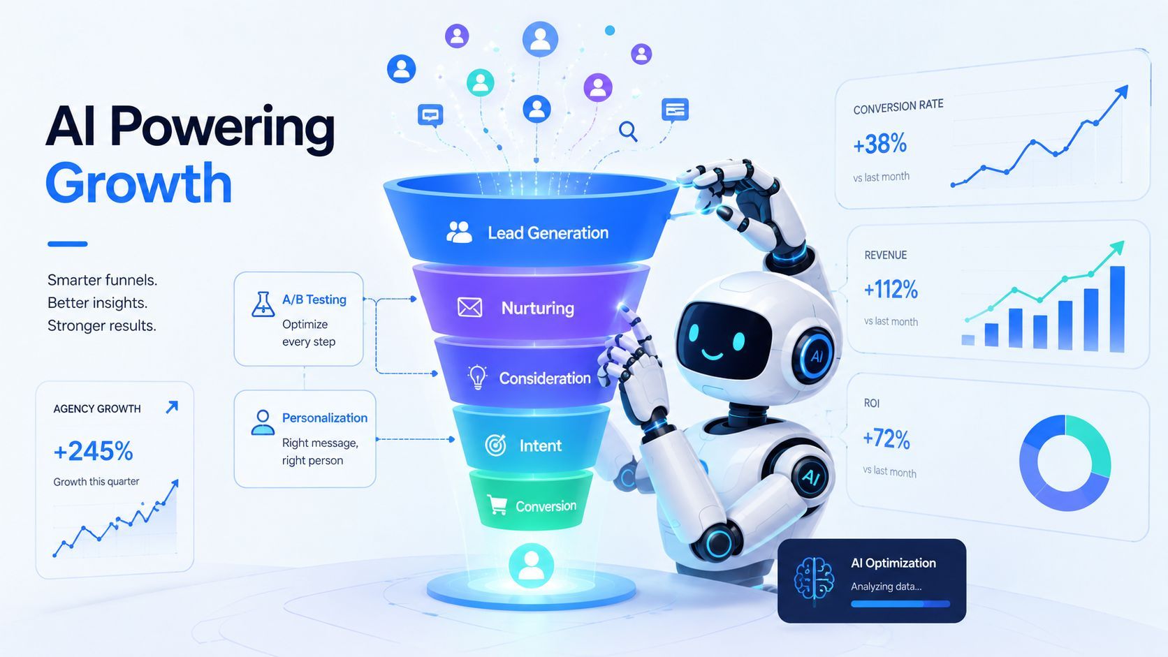 A friendly robot interacting with an AI-powered sales funnel illustration showing growth and data analytics metrics.