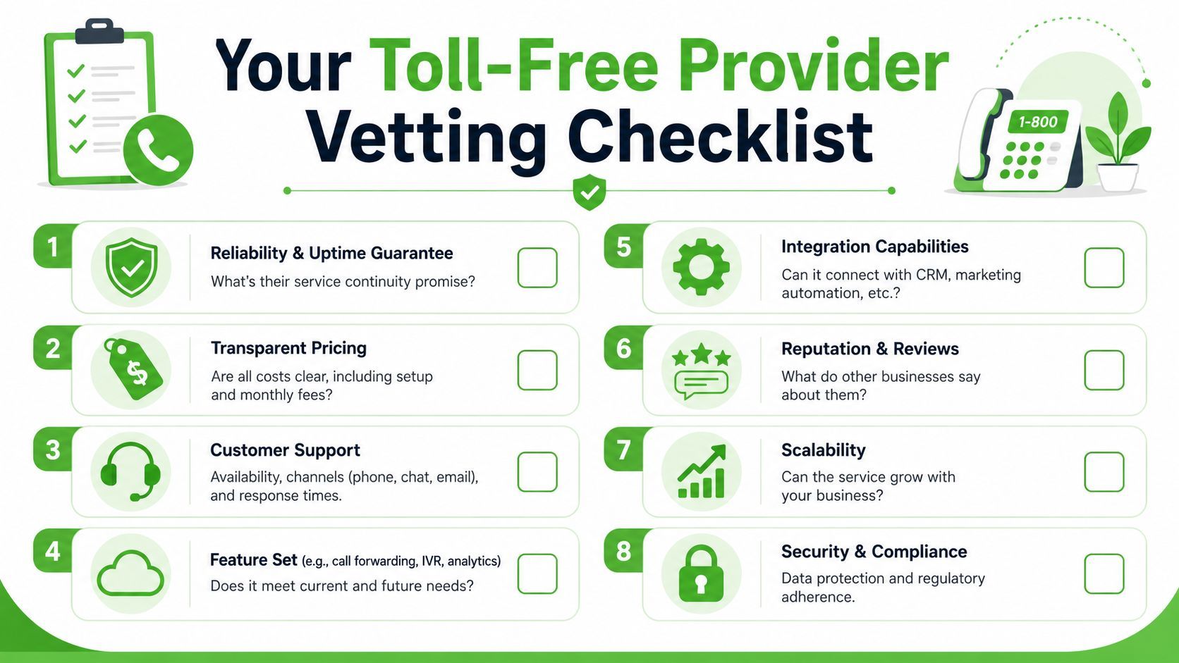 A checklist infographic titled Your Toll-Free Provider Vetting Checklist for evaluating business phone service providers.