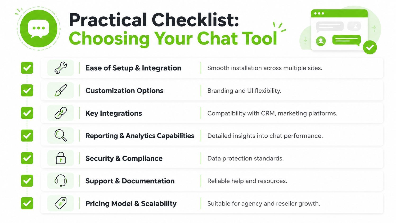 A checklist illustrating key factors to consider when selecting a chat widget tool for websites.