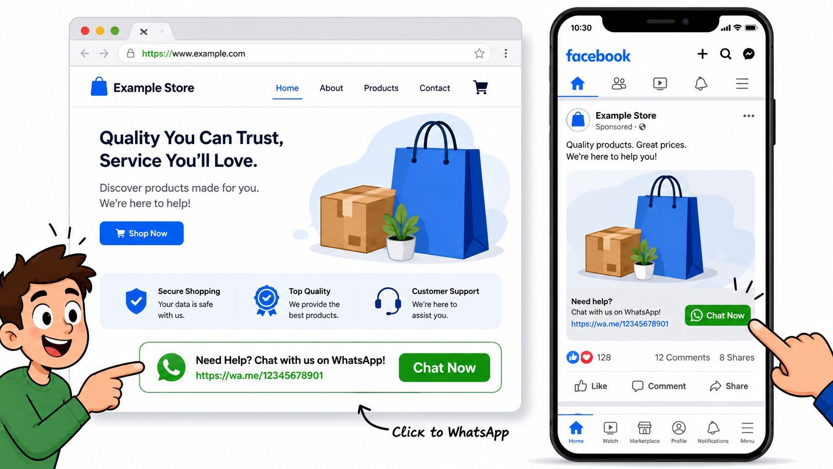 A website and mobile phone displaying Click to WhatsApp ads for an online store with customer support.