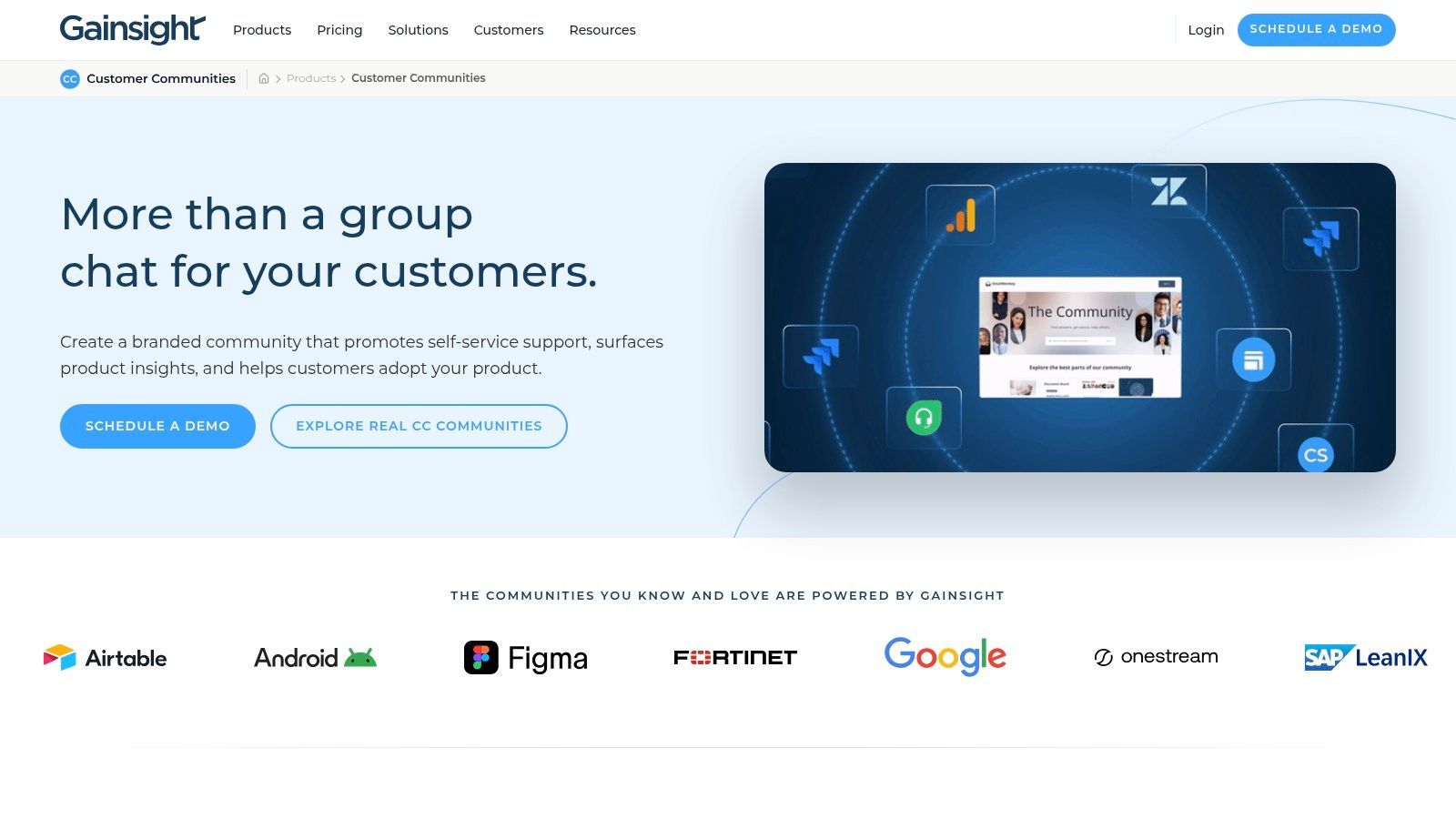 Gainsight Customer Communities (formerly inSided/Digital Hub)