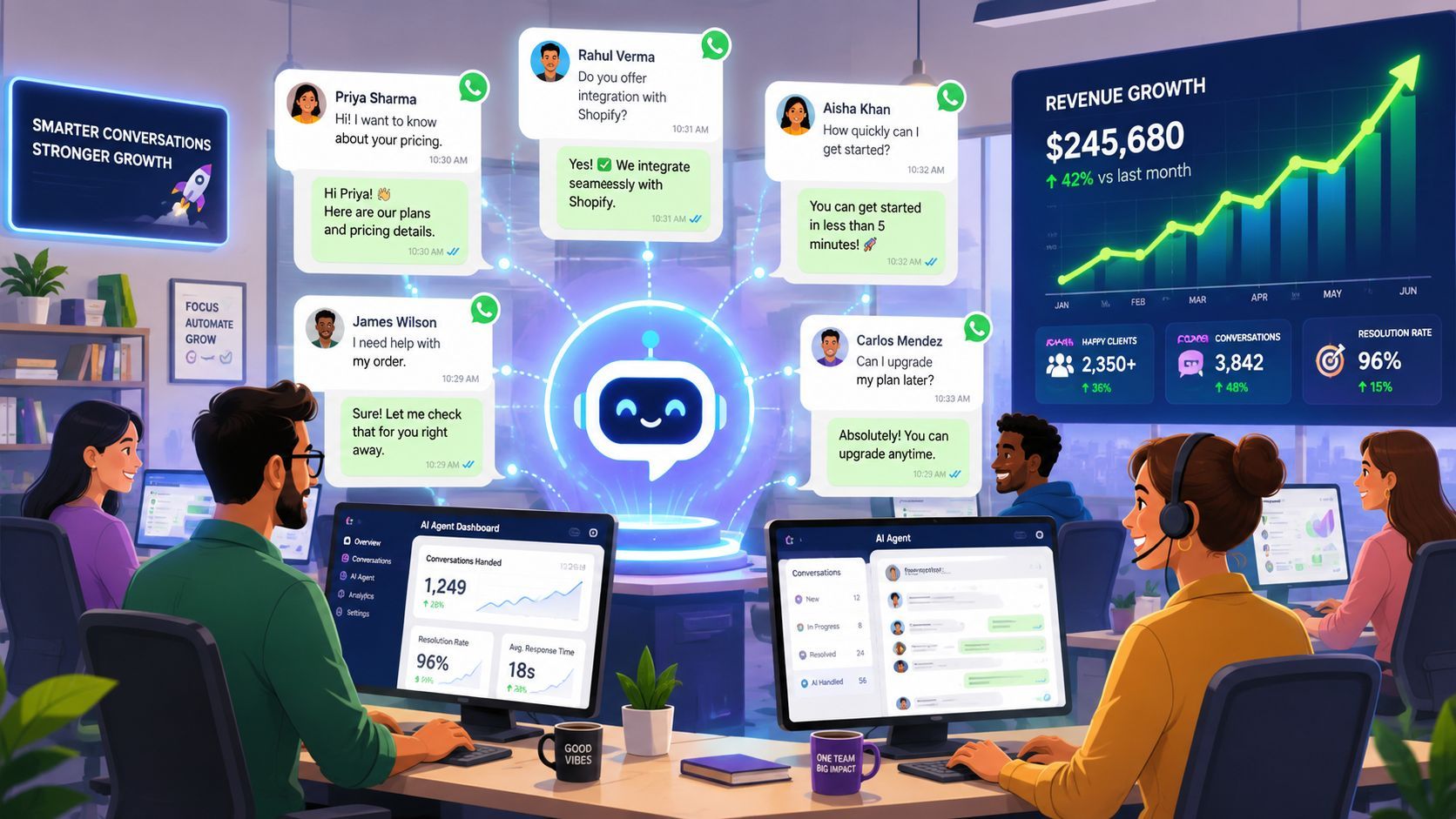 A team using conversational AI agents to manage customer service interactions and monitor analytics in an office.