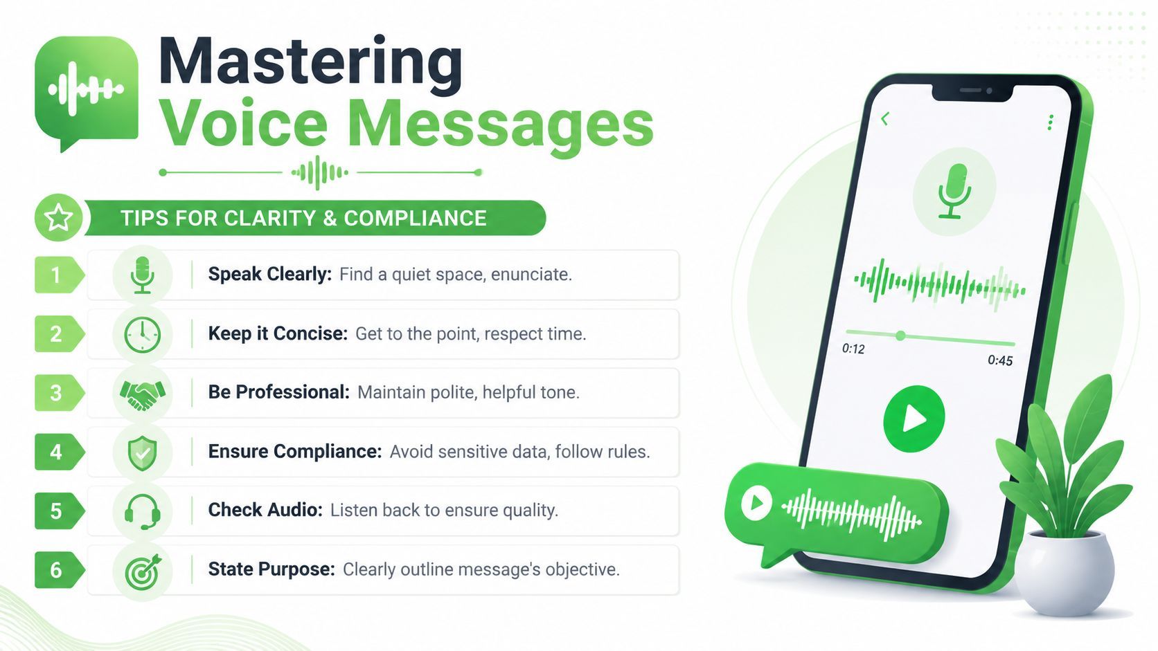 A professional infographic titled Mastering Voice Messages outlining six essential tips for clear and compliant communication.