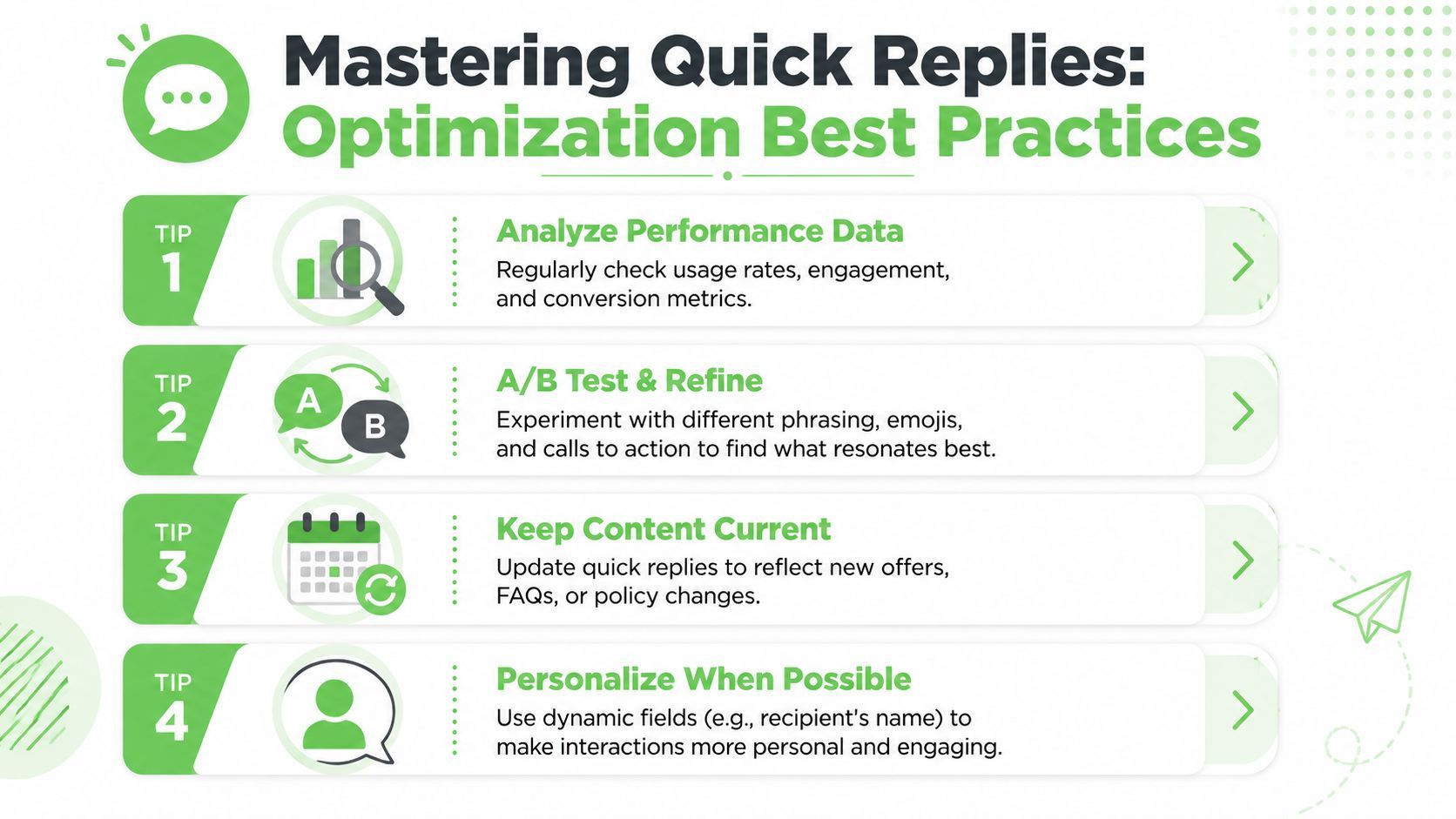 A green infographic showing four best practice tips for optimizing quick replies for messaging platforms.