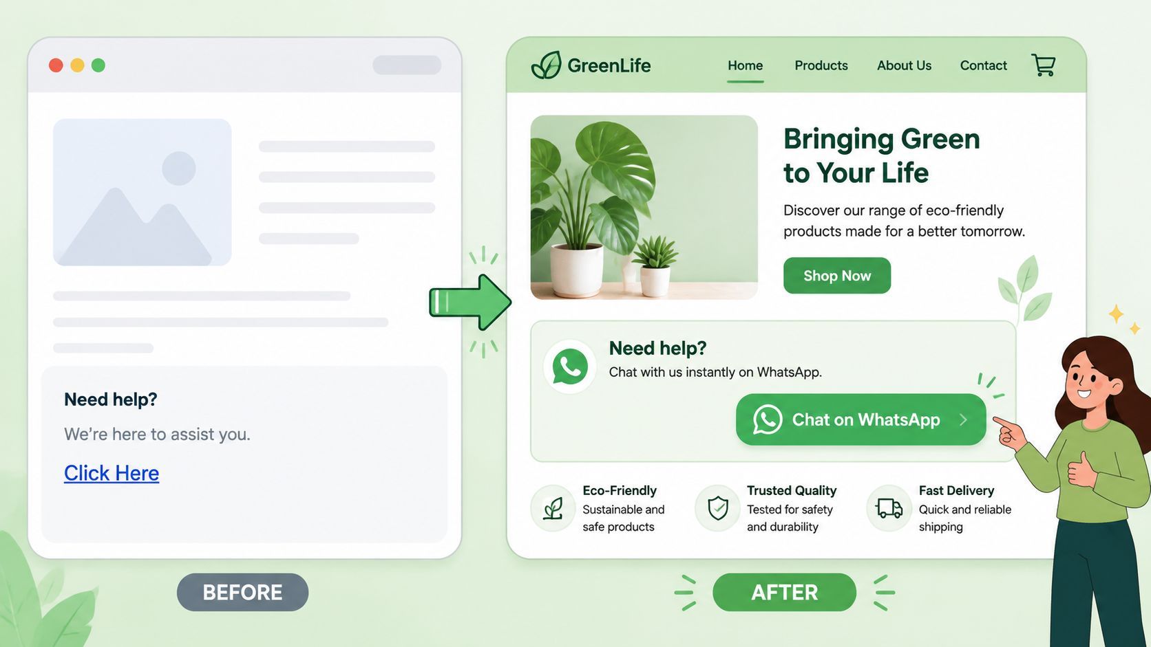 A comparison showing a basic web interface before and after adding a prominent WhatsApp contact button.